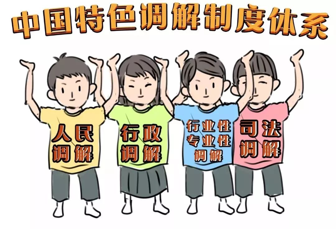 新时代人民调解工作会议,新时代下如何做好人民调解工作