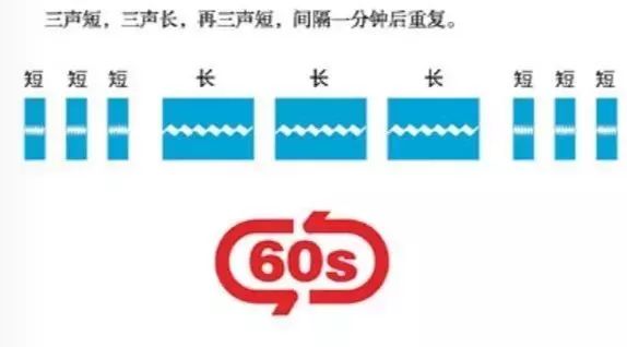 “5·12””防灾减灾日:奈曼这样行动