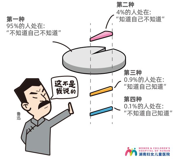 每个女人都要打HPV疫苗吗？一文终结你的所有疑问