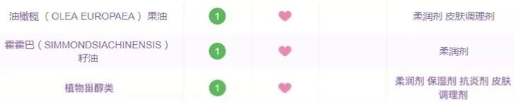 颐和园口红三款,章若楠口红镜面唇釉