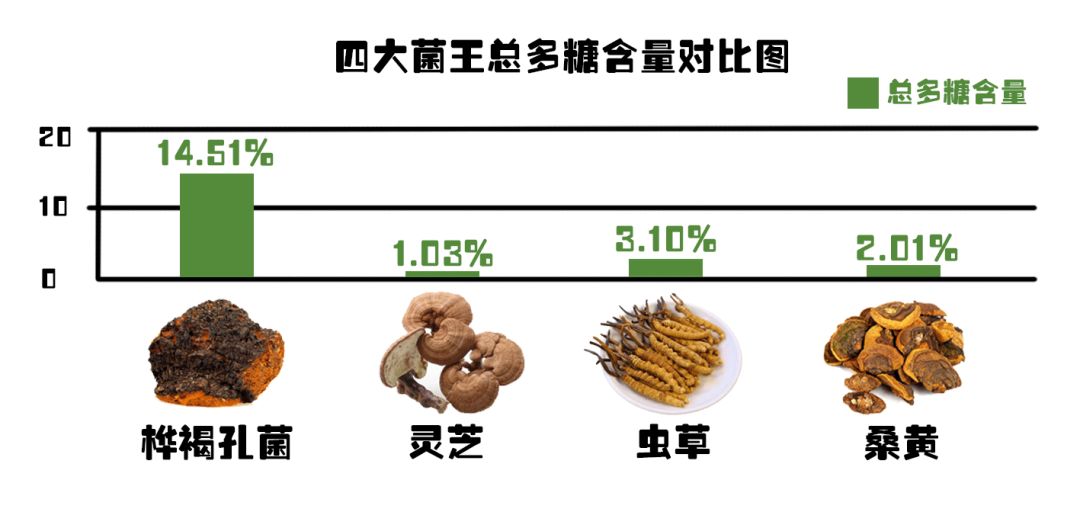 世界上最危险的烧烤,最危险的烧烤