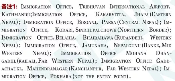 各国护照签证免签国家,中国护照持澳洲签证免签国家