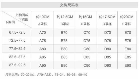 网红聚拢型内衣推荐,美背内衣网红爆款中国风