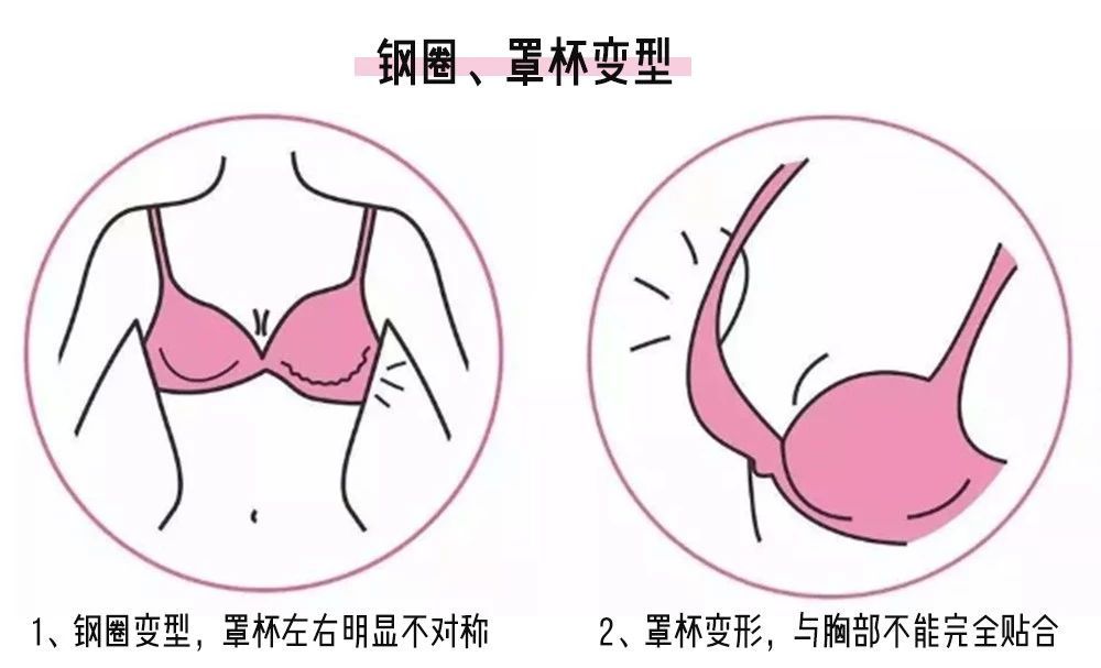 网红聚拢型内衣推荐,美背内衣网红爆款中国风