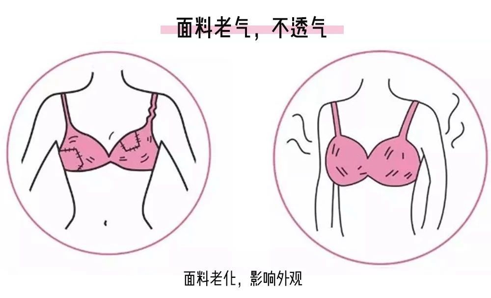 网红聚拢型内衣推荐,美背内衣网红爆款中国风