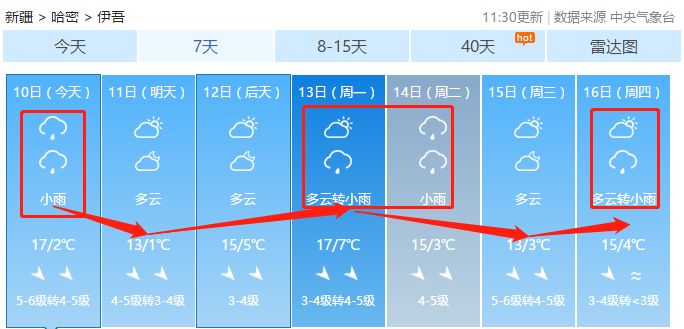 大风+雷电+霜冻+寒潮四大预警齐上阵！哈密局部地区阵风10-11级，还有降水、降温！天气多变，请注意防范！