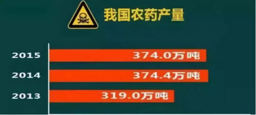 拿什么拯救我的你,拿什么拯救我的植物