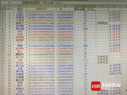 涉嫌集资诈骗300万,女子疯狂集资诈骗