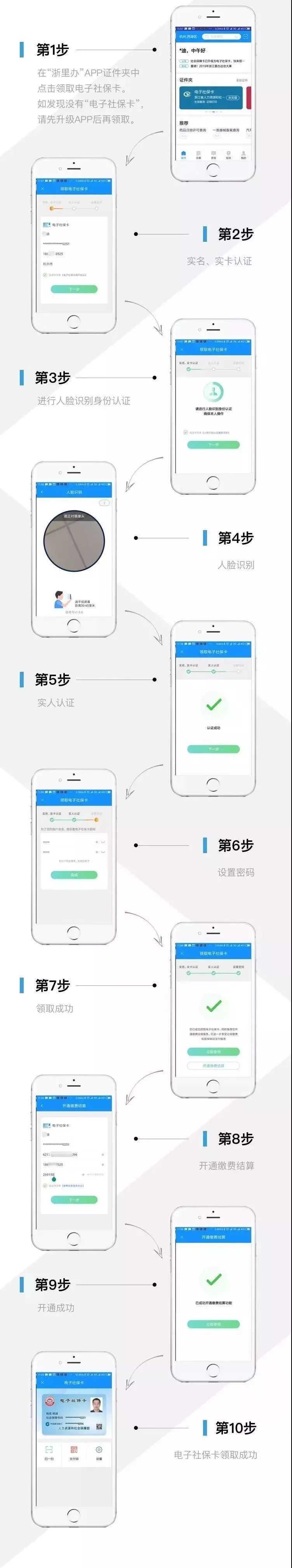 你还没领这张电子卡？赶紧进来看看！关系到每个金华人