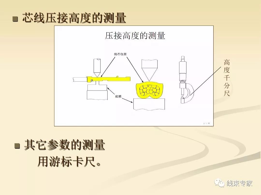 天津汽车线束加工工艺,汽车线束工艺