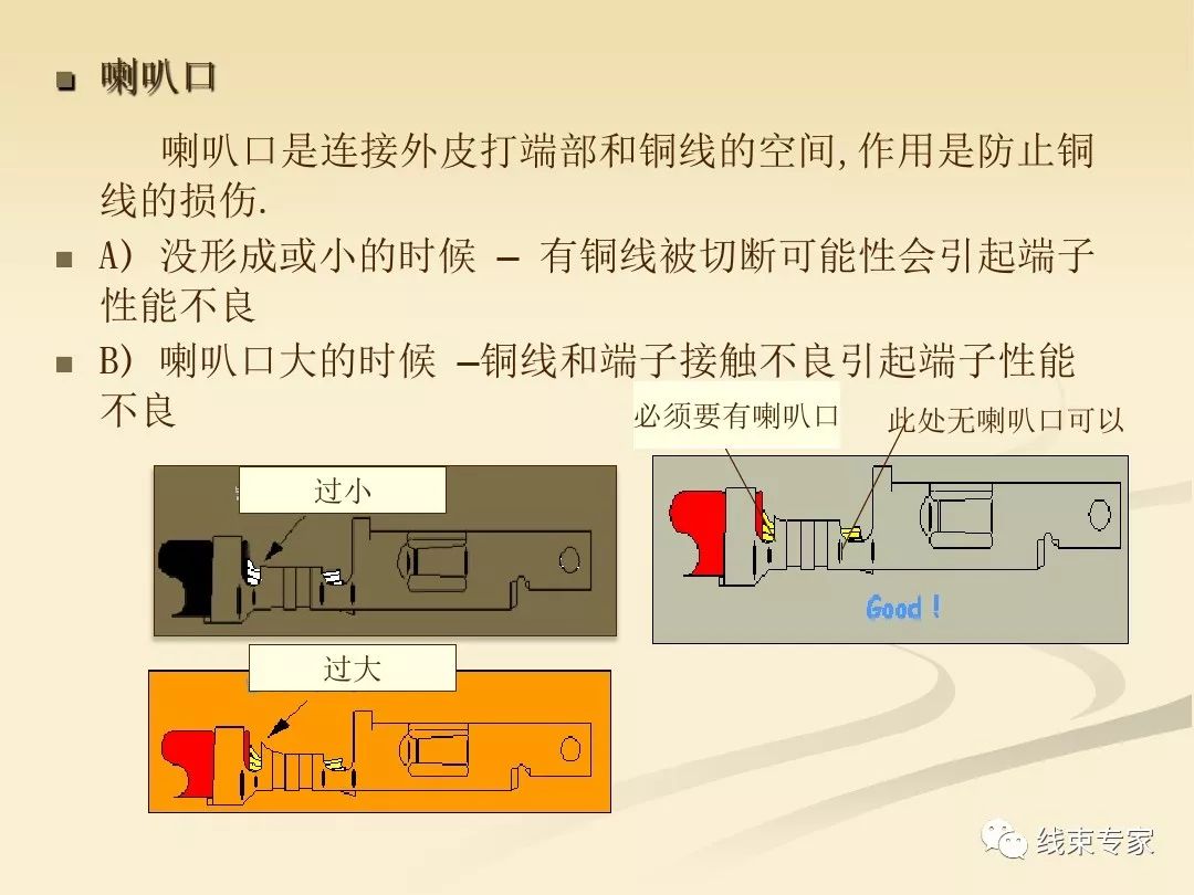 天津汽车线束加工工艺,汽车线束工艺
