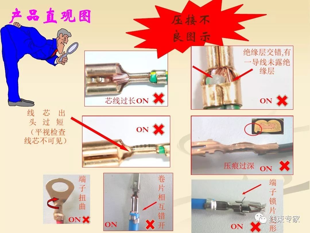 天津汽车线束加工工艺,汽车线束工艺