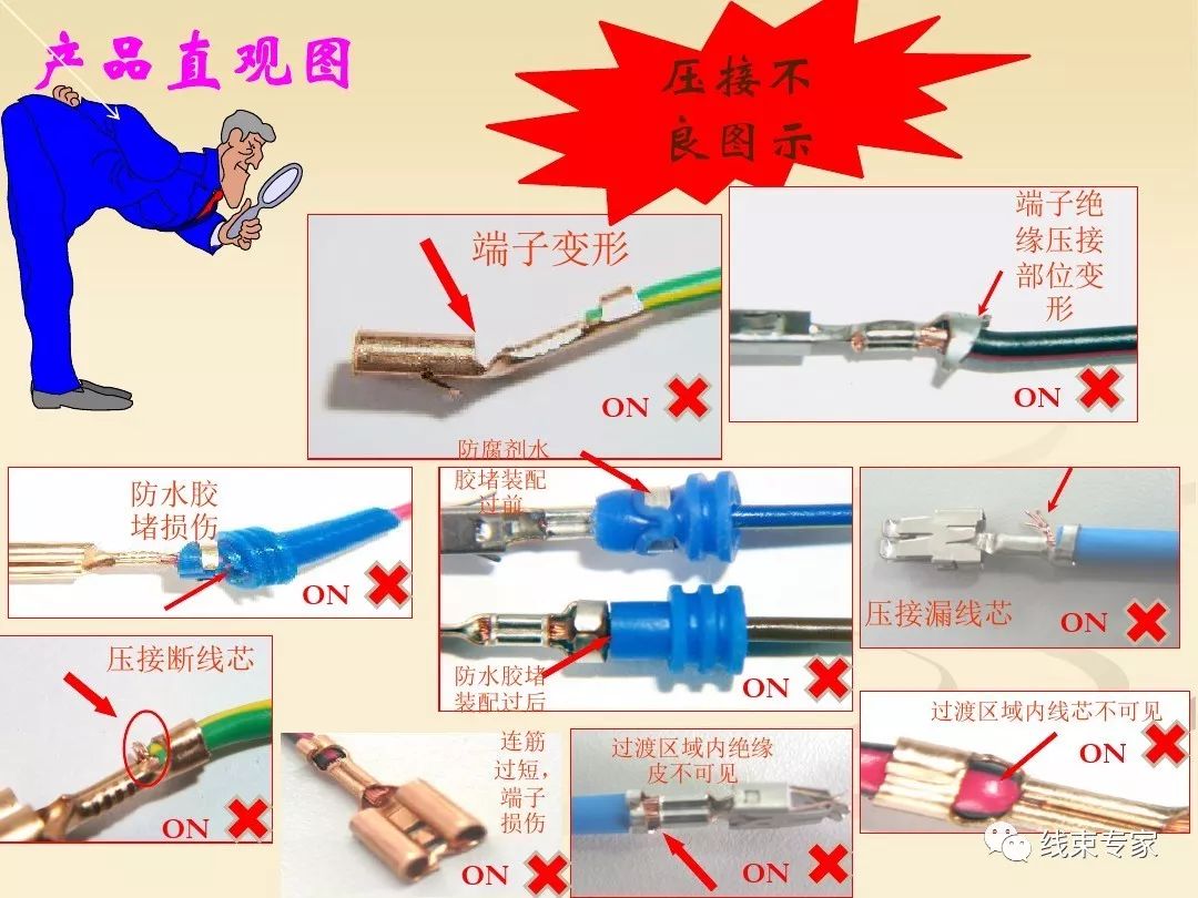 天津汽车线束加工工艺,汽车线束工艺