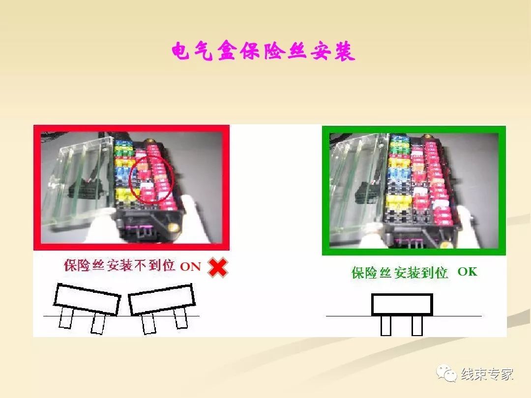 天津汽车线束加工工艺,汽车线束工艺