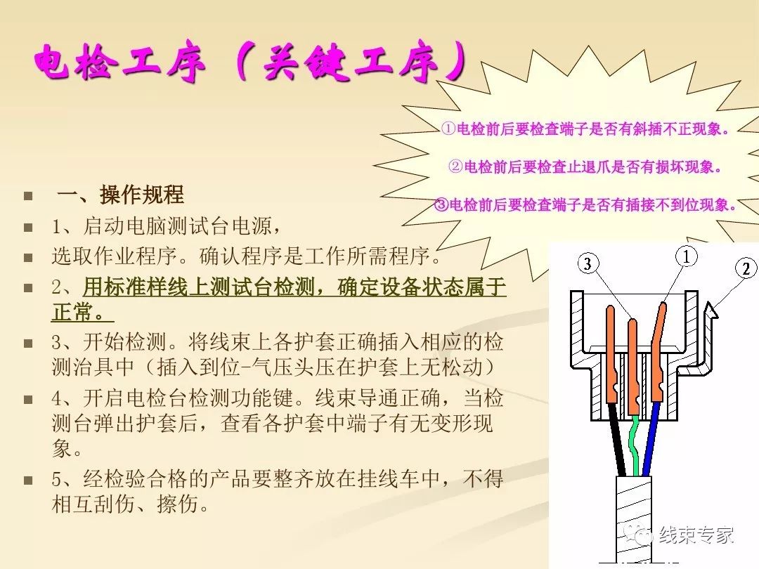 天津汽车线束加工工艺,汽车线束工艺