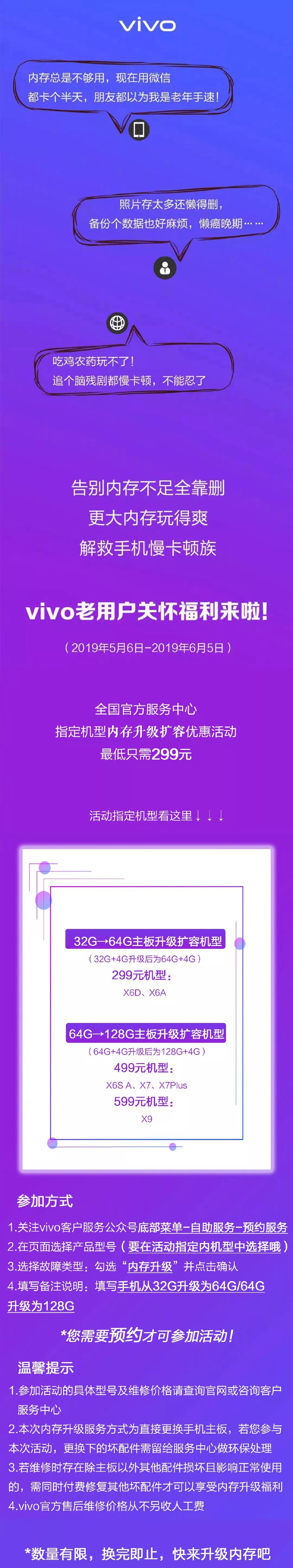 vivoz5x扩容内存,vivo内存不够可以买内存吗