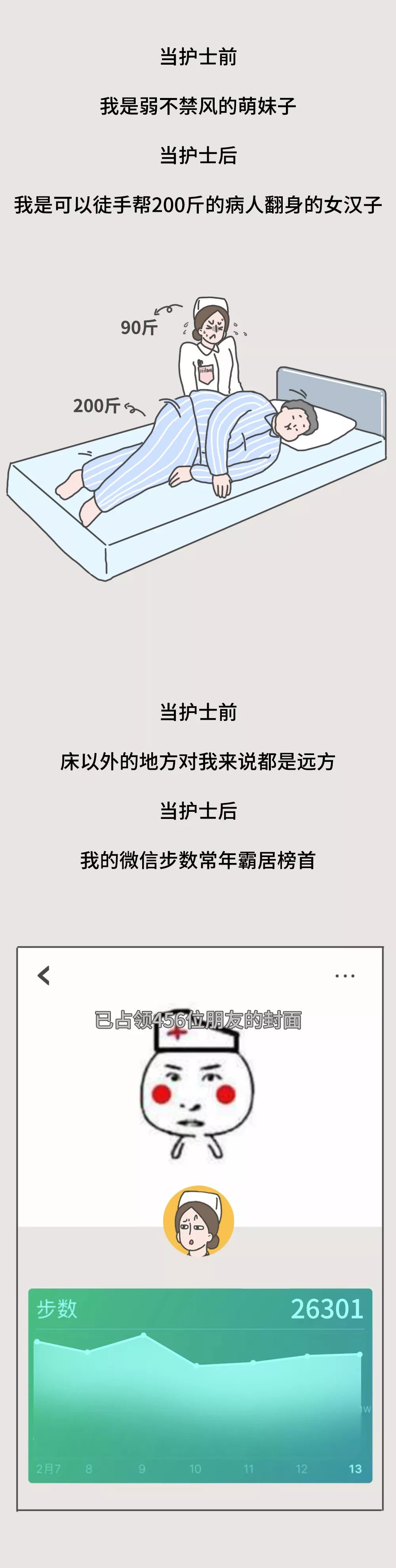当别人说做护士不累省力怎么回复,为什么要当护士怎么回答