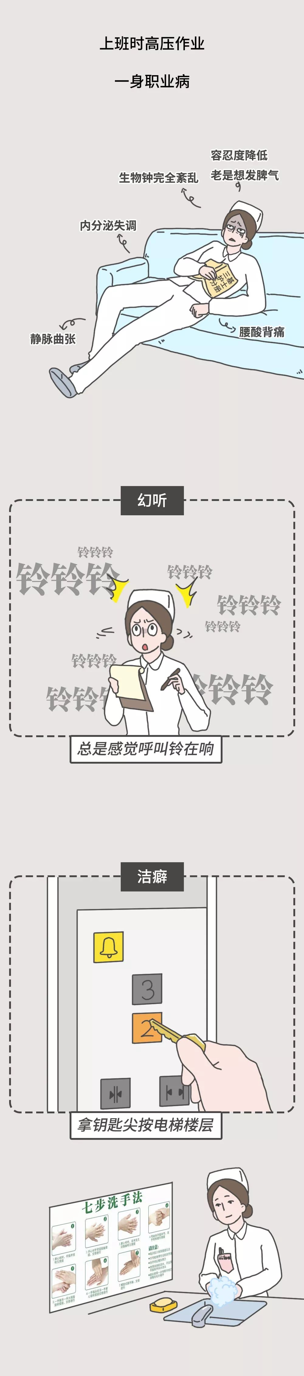 当别人说做护士不累省力怎么回复,为什么要当护士怎么回答