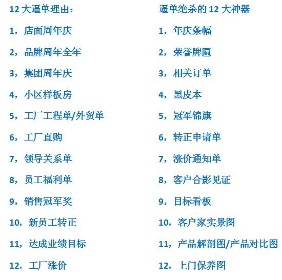 12*逼大**单理由和12*逼大**单神器,让客户当场签单