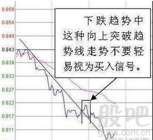 做t高手自述短线操作持续盈利,国内做t高手