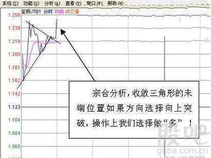 做t高手自述短线操作持续盈利,国内做t高手