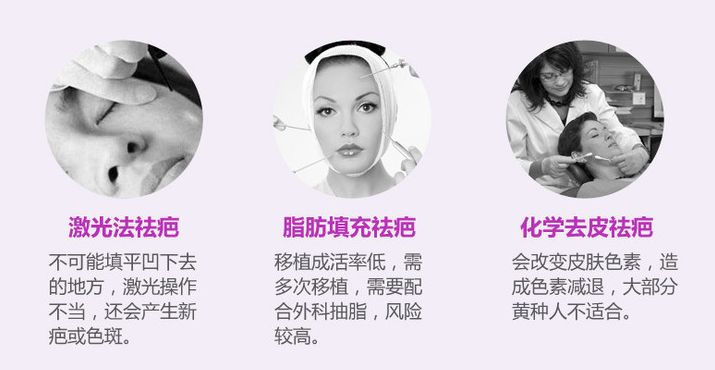 疤痕彻底消失新技术,疤痕淡化修复新技术