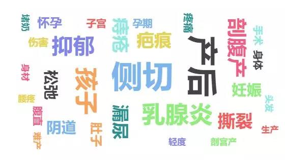 知道生孩子痛苦带孩子很累,知道生孩子很痛还会生孩子吗