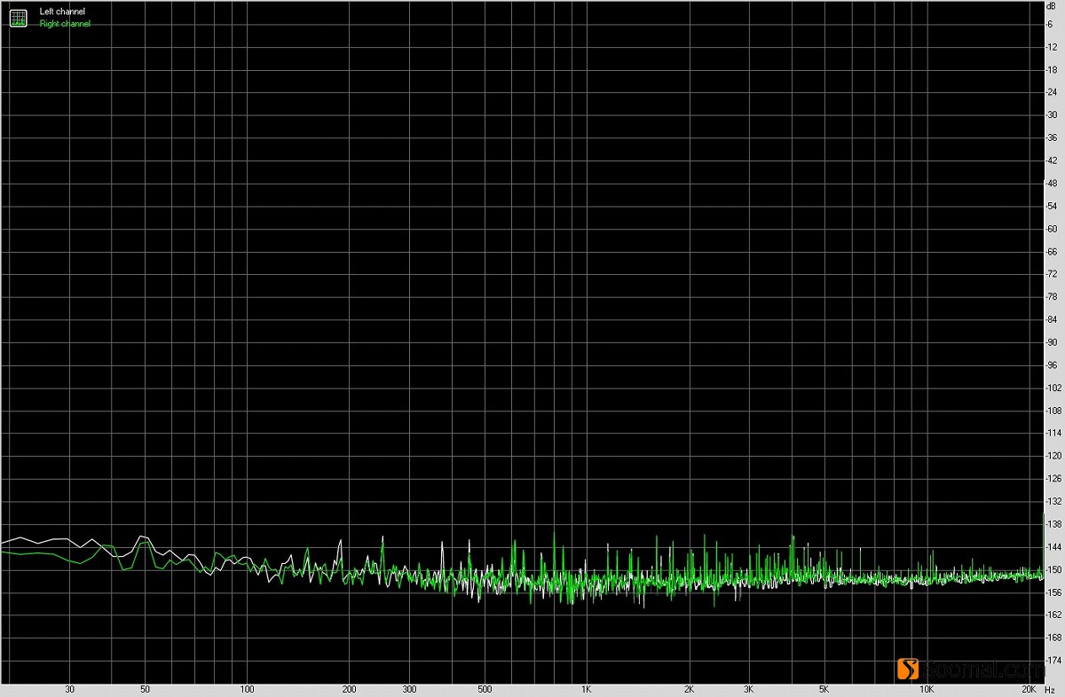 vivox50pro+音质评测,vivoxfold音质测评