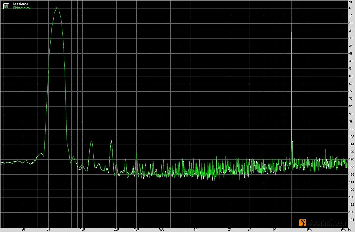 vivox50pro+音质评测,vivoxfold音质测评