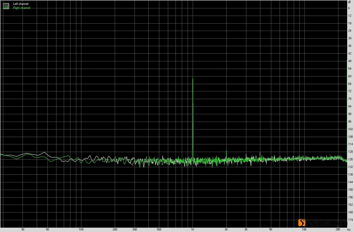 vivox50pro+音质评测,vivoxfold音质测评