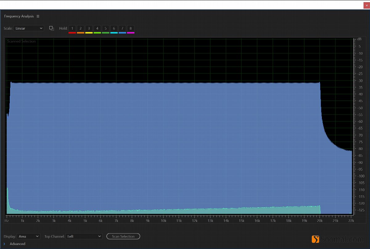 vivox50pro+音质评测,vivoxfold音质测评