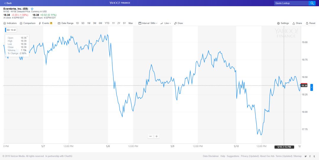 音娱股价2012,音娱财报