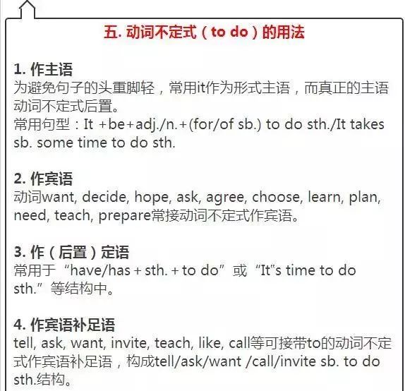 2022中考英语必背1600单词文档,中考英语阅读理解真题100篇及答案