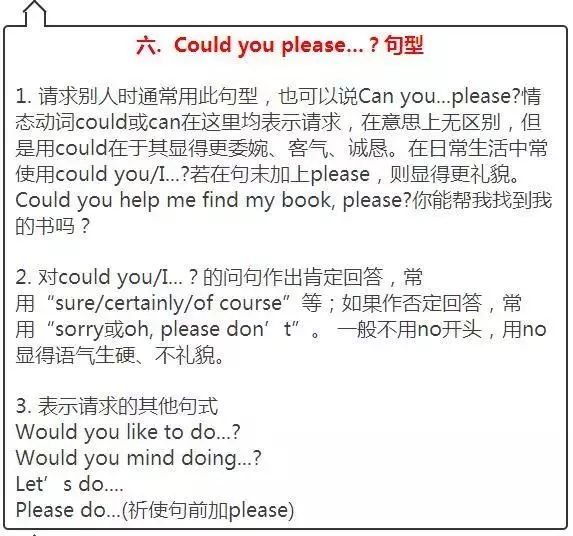2022中考英语必背1600单词文档,中考英语阅读理解真题100篇及答案