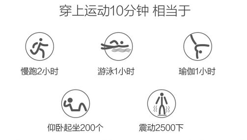 麻范儿好物|和投保美腿3000万的莫文蔚比，刘亦菲、阿娇输在了一条裤子上