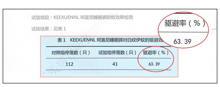 麻范儿好物|和投保美腿3000万的莫文蔚比，刘亦菲、阿娇输在了一条裤子上