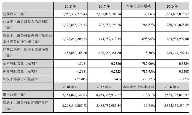 贝易教育新消息,贝易教育最新信息