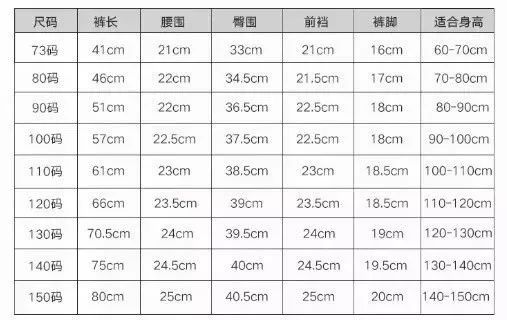 嗡嗡嗡，你真烦。