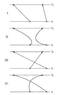 硬核预警,量子力学的神秘性能