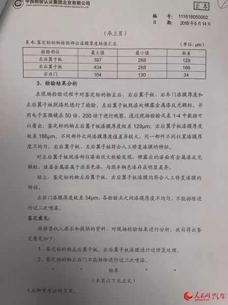 百万豪车玛莎拉蒂被喷,百万玛莎拉蒂完整视频