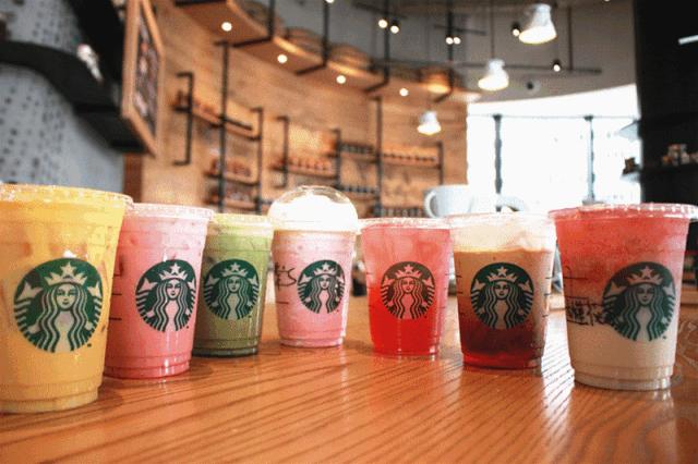 生日福利攻略清单青岛,生日优惠攻略青岛