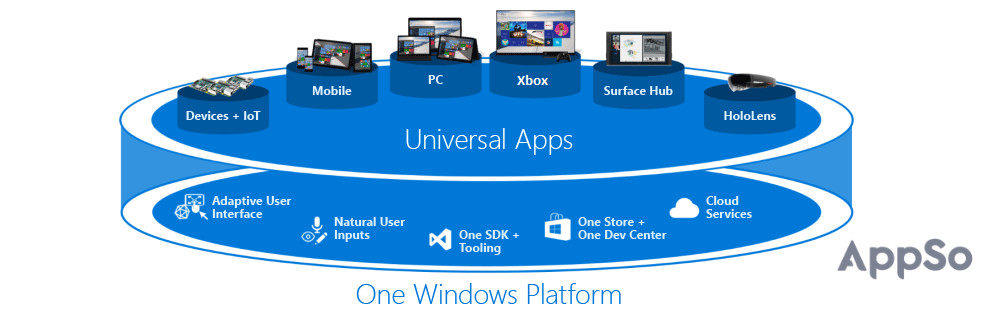 无广告、不臃肿！24款超好用的UWP应用打包送给你