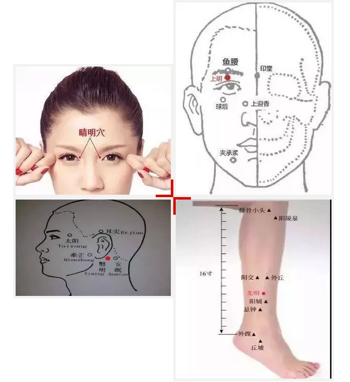 青少年近视小儿推拿防控,小儿推拿可以治弱视吗