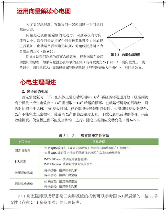 心电图的“红宝书”—《心电解惑》｜新书速递