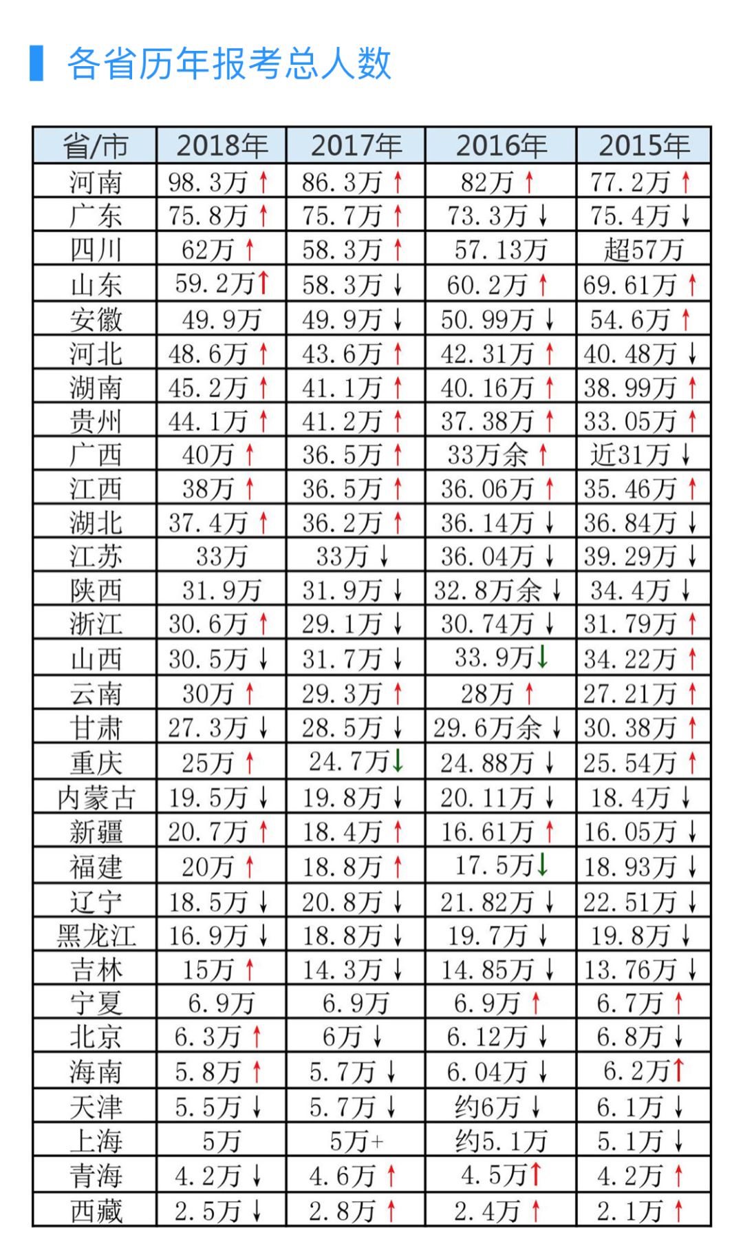 二本学历是人生的耻辱吗,二本是耻辱柱么