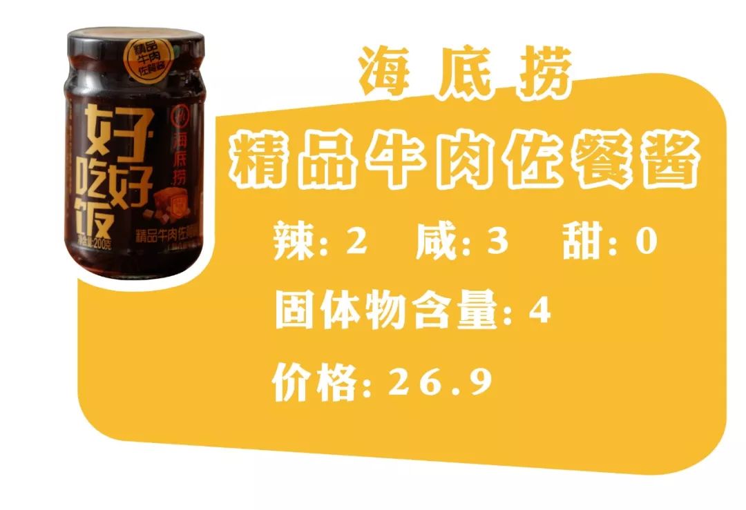 下饭酱测评低卡,下饭酱测评推荐不辣