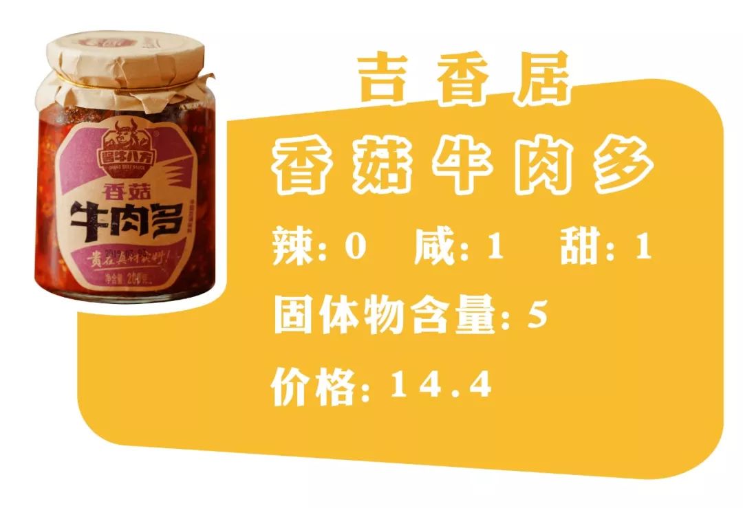 下饭酱测评低卡,下饭酱测评推荐不辣