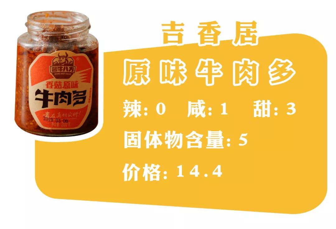 下饭酱测评低卡,下饭酱测评推荐不辣