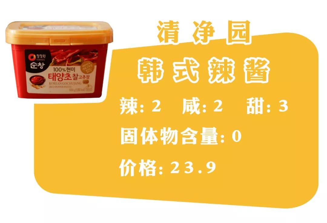 下饭酱测评低卡,下饭酱测评推荐不辣