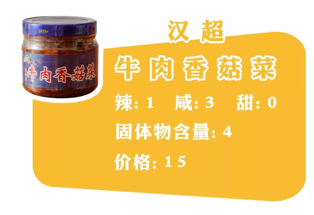 下饭酱测评低卡,下饭酱测评推荐不辣